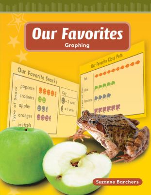 Our favorites : graphing