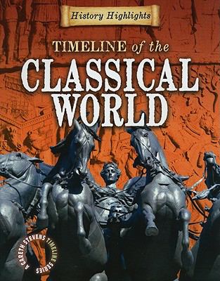 Timeline of the classical world