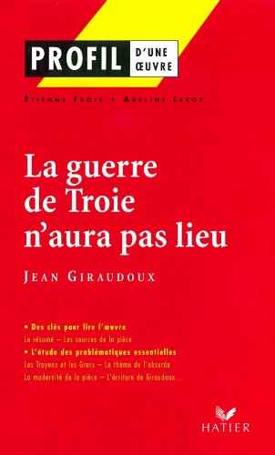 La guerre de Troie n'aura pas lieu (1936), Giraudoux : resume, personnages, themes