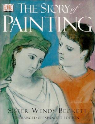 The story of painting