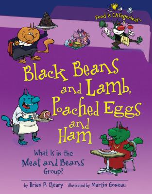 Black beans and lamb, poached eggs and ham : what is in the meat and beans group?