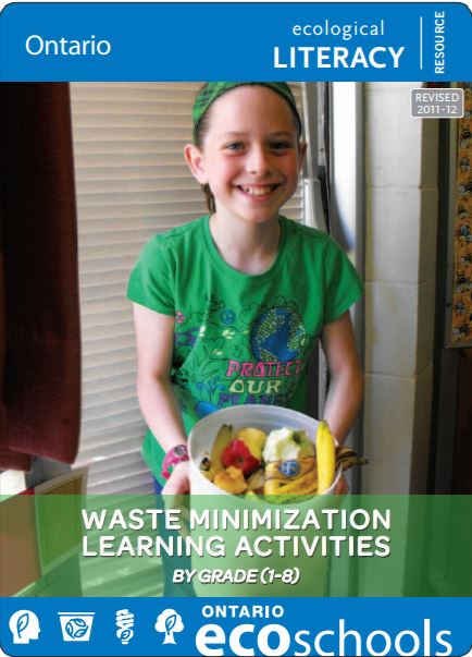 Waste minimization (learning activities)
