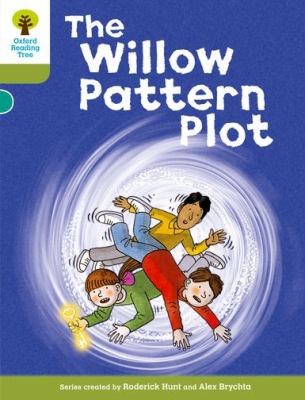 The willow pattern plot