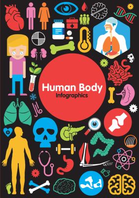 Human body