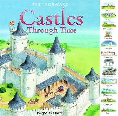 Castles through time