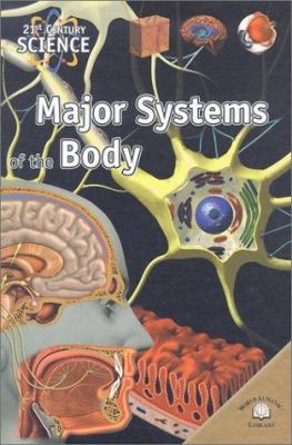 Major systems of the body