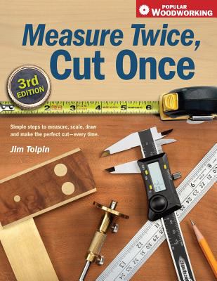 Measure twice, cut once