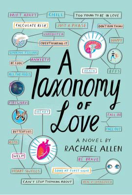 A taxonomy of love