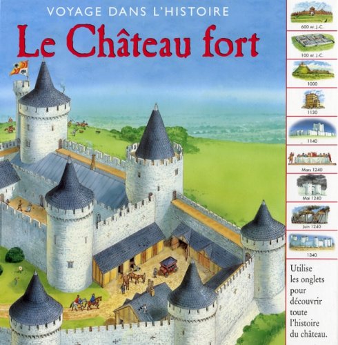 Le château fort