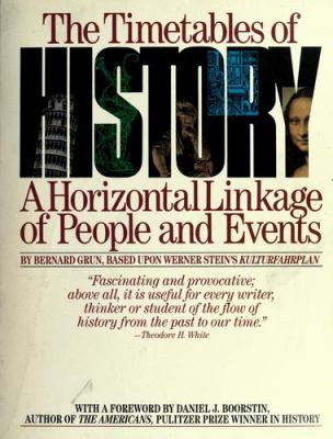 The timetables of history : a horizontal linkage of people and events, based on Werner Stein's Kulturfahrplan