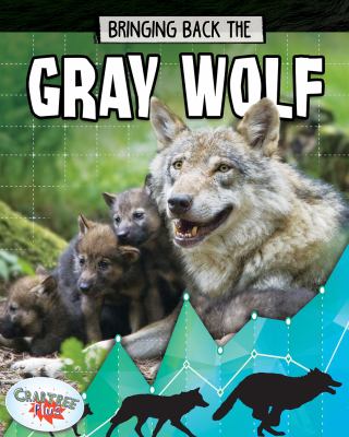 Bringing back the gray wolf