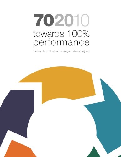 702010 : towards 100% performance