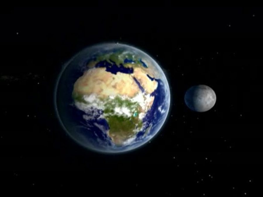 Exploring Earth, Sun, and Moon
