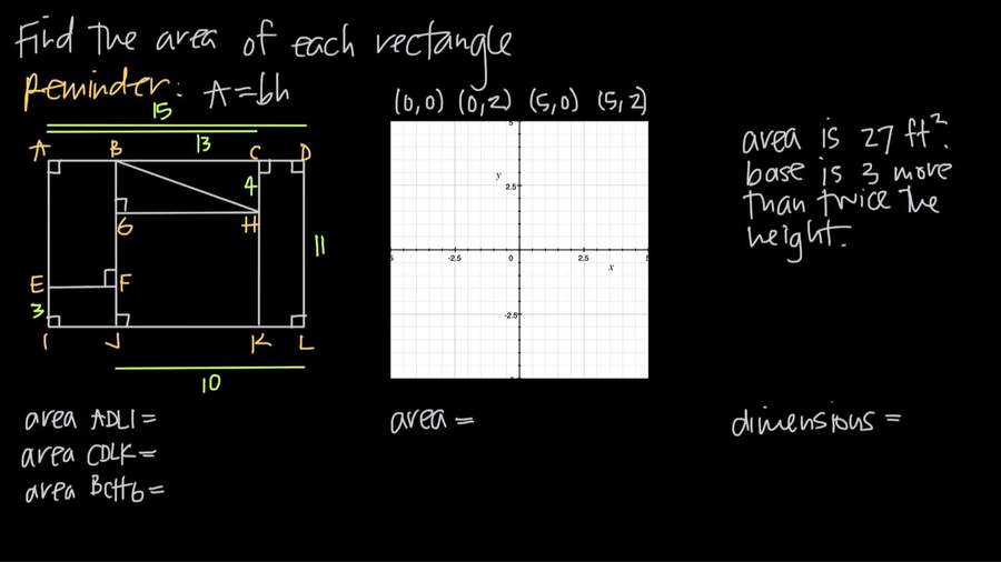 Area of a Rectangle : Geometry-Quadrilaterals