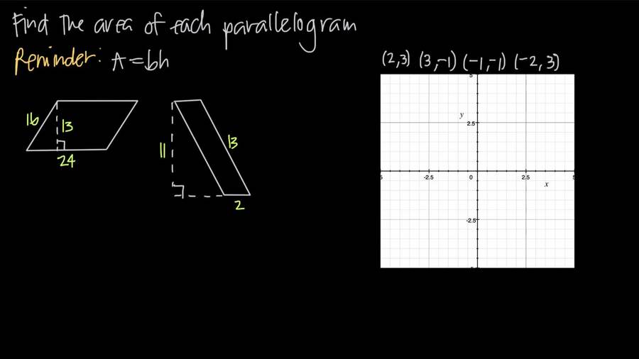 Area of a Parallelograms : Geometry-Quadrilaterals