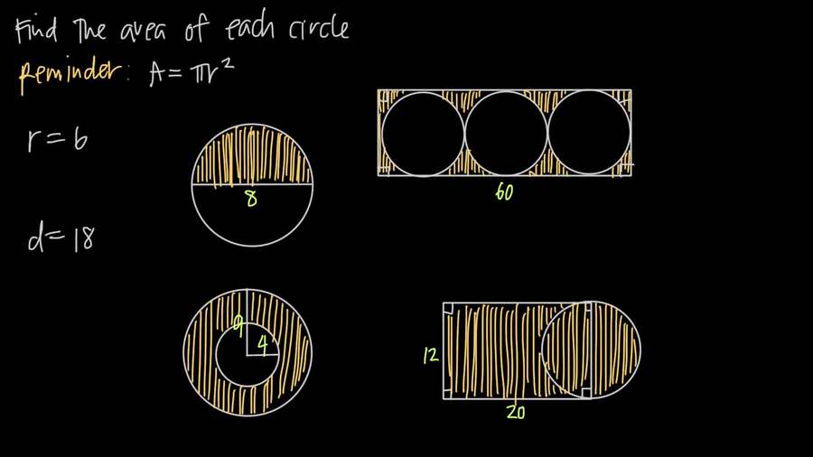 Area of a Circle : Geometry-Circles