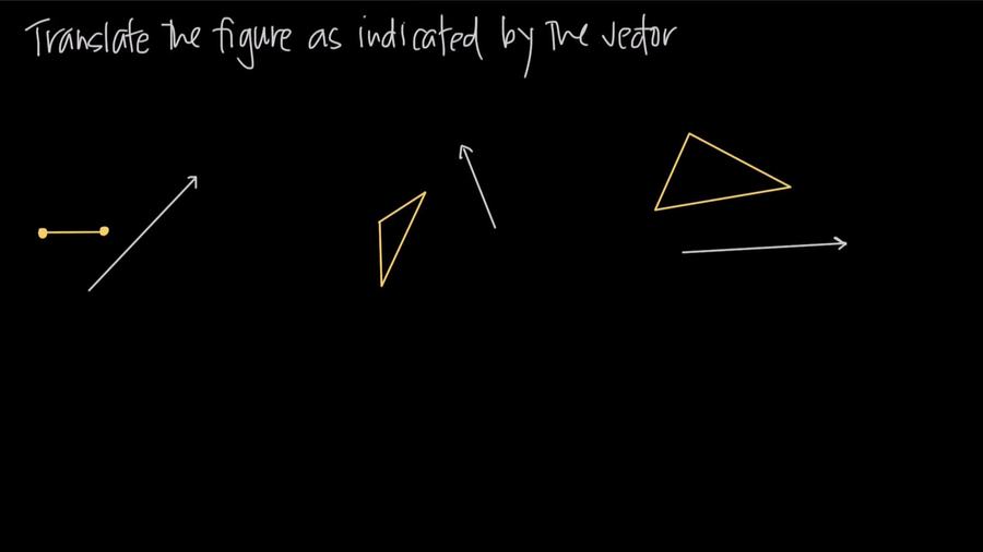 Translation Vectors : Geometry-Triangle Congruence