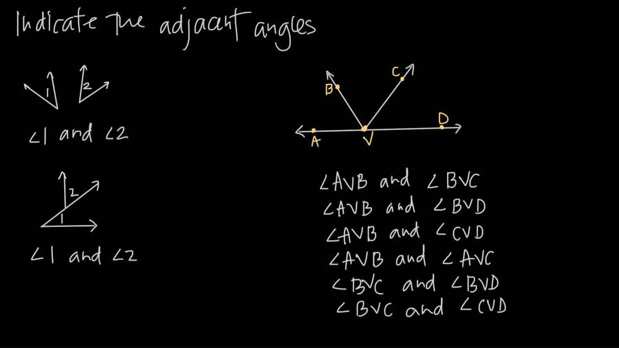 Adjacent and Nonadjacent Angles : Geometry-Simple Logic and Proofs