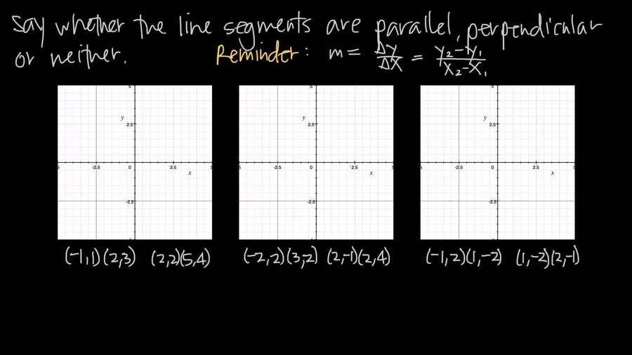 Line Segments, Parallel, Perpendicular or Neither : Geometry-Parallels and Polygons