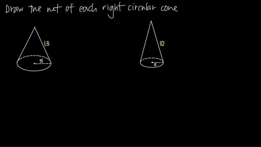 Nets of Cones : Geometry-Three-Dimensional Geometry