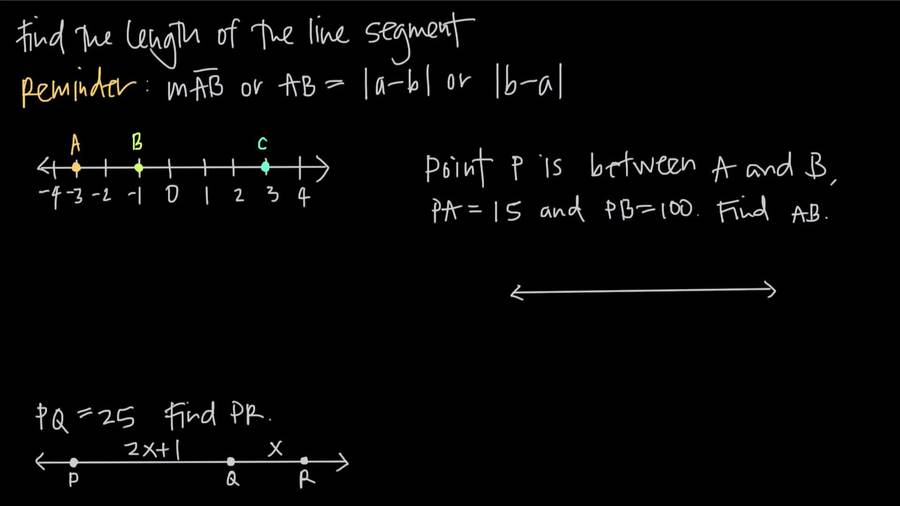 Length of a Line Segment : Geometry-Introduction to Geometry