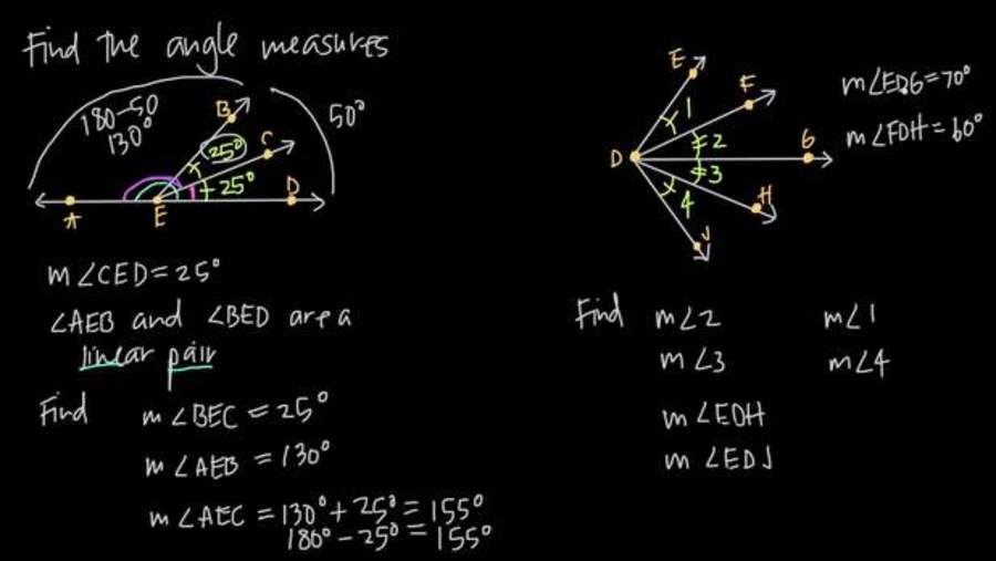 Measures of Angles : Geometry-Introduction to Geometry
