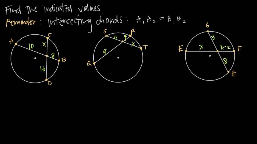 Intersecting Chords : Geometry-Circles