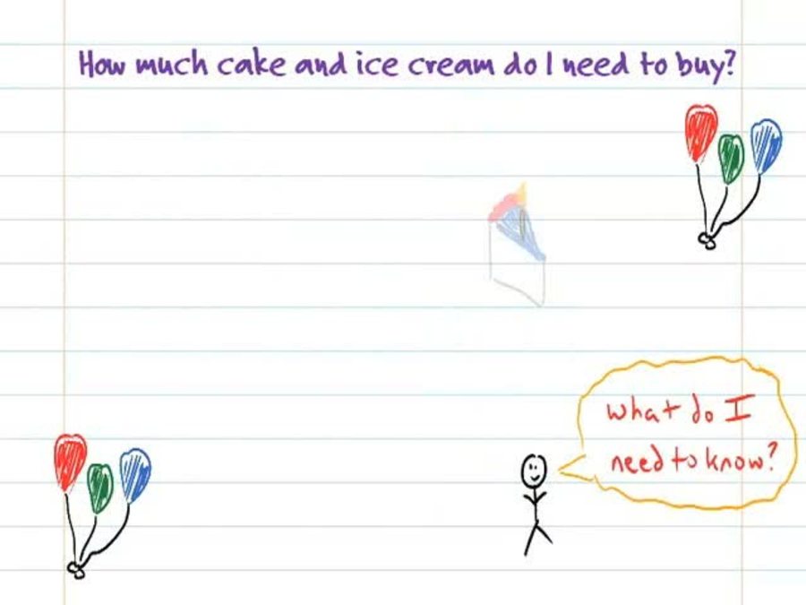 Who Wants Cake? : Making Inferences