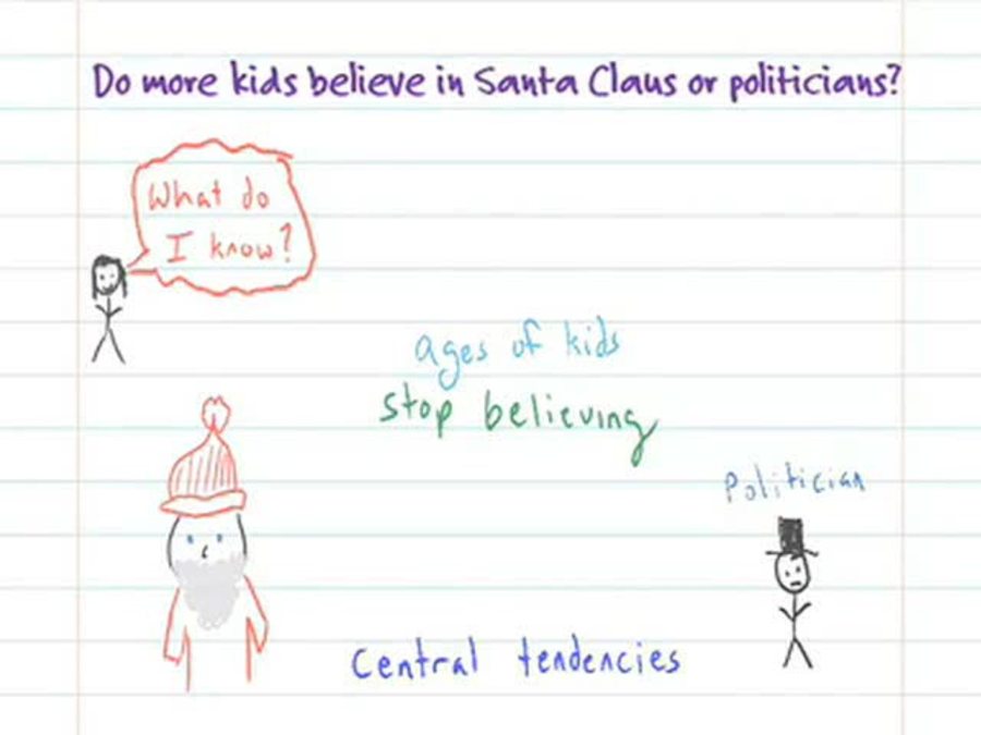 Senator Santa : Comparing Populations using Graphs