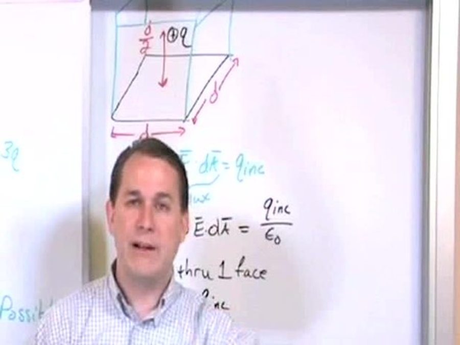 Gauss's Law Part 3 : Physics 3 Tutor (Electricity & Magnetism)