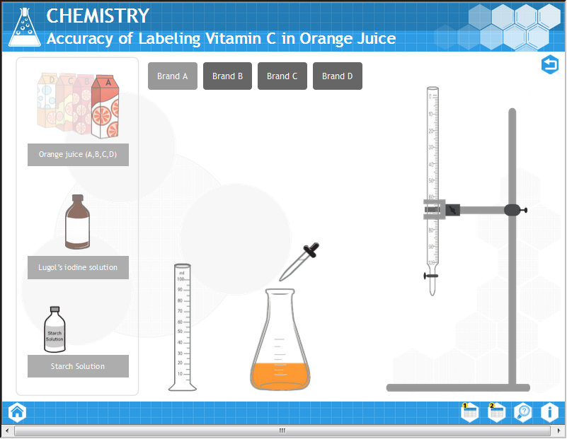 Accuracy of Labeling Vitamin C in Orange Juice