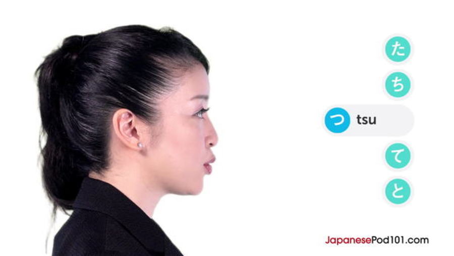 Killer Pronunciation of Japanese Consonants - Group 1 : The Ultimate Guide to Japanese Pronunciation