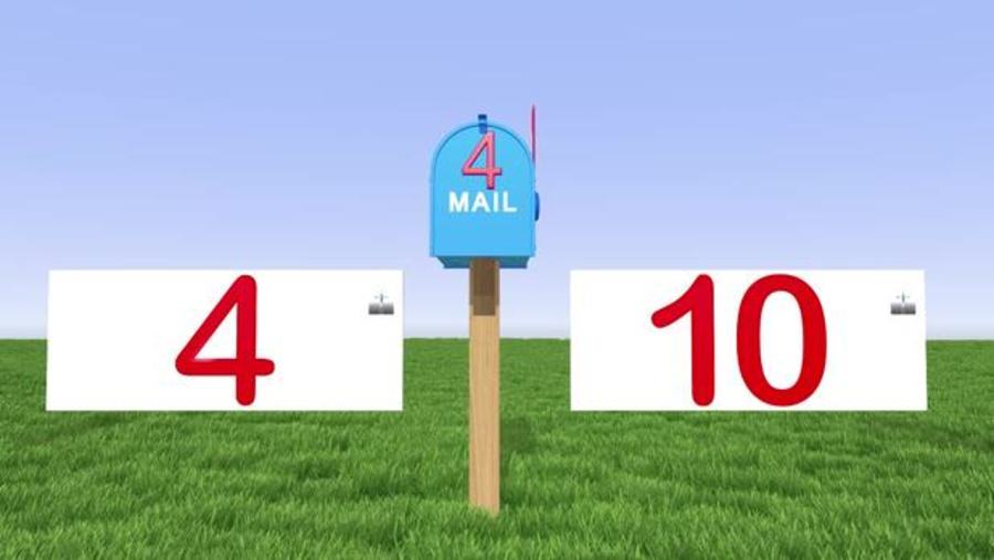 Counting Ten Numbers Mailbox : Common Core 4 Kids