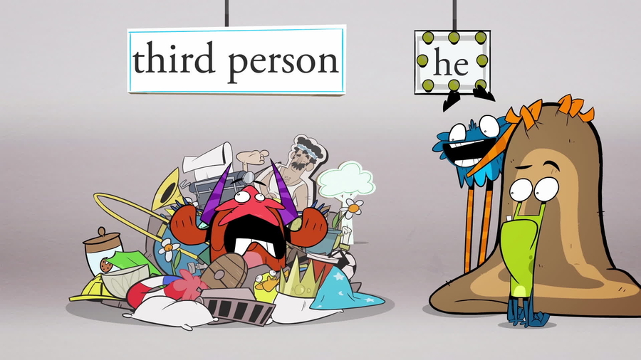 How to Write in the First, Second, or Third Person