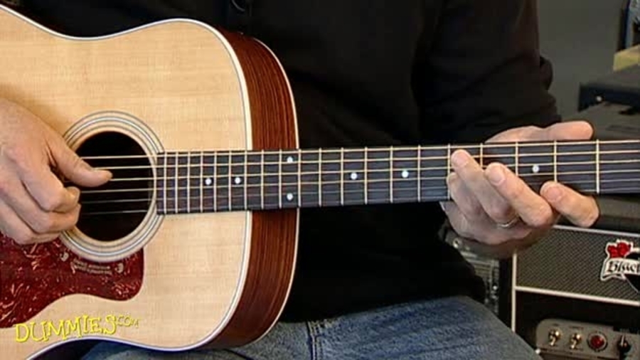 How to Play the Major Scale on a Guitar