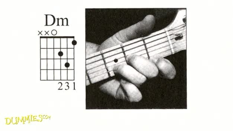 How to Play Basic Minor Chords on a Guitar