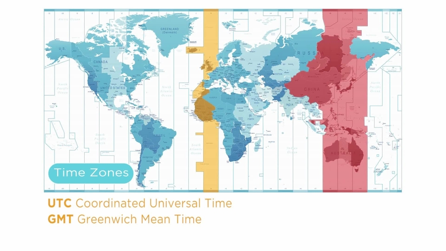 Calculating Duration across Time Zones