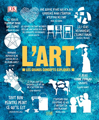 L'art : les grands concepts expliqués