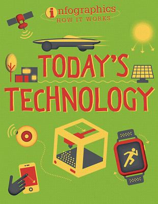 Today's technology