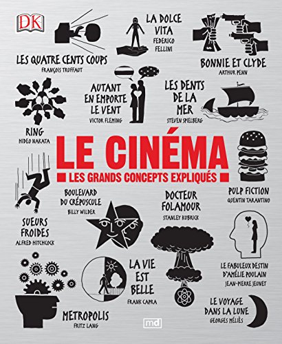 Le cinéma : les grands concepts expliqués