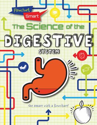 The science of the digestive system