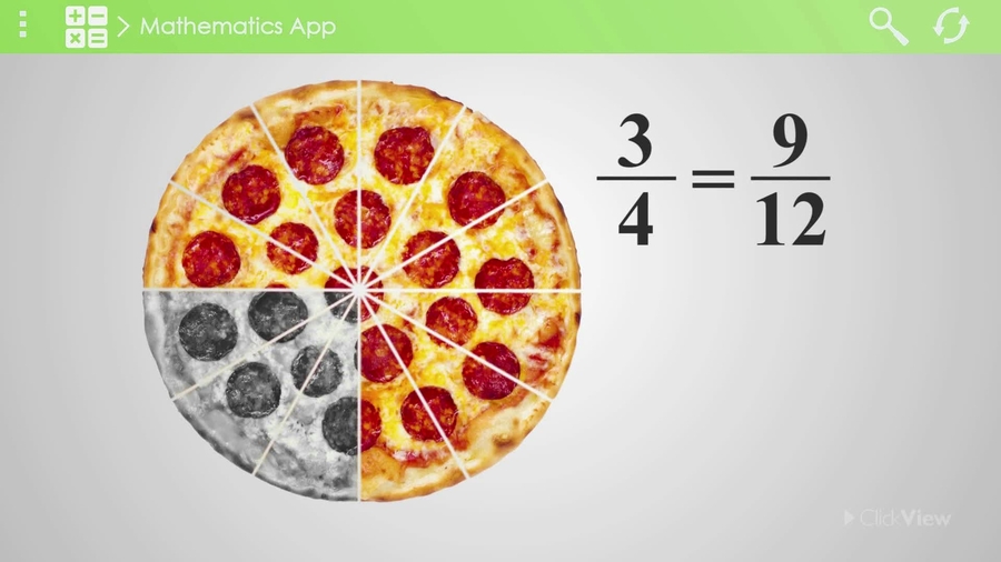 Operations with Algebraic Fractions