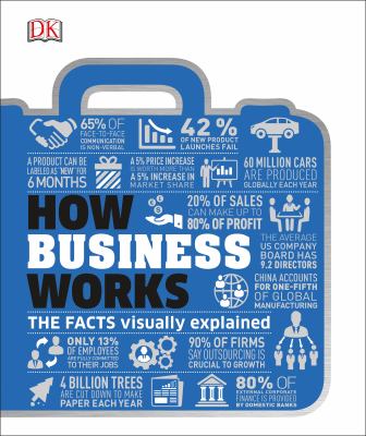 How business works : a graphic guide to business success