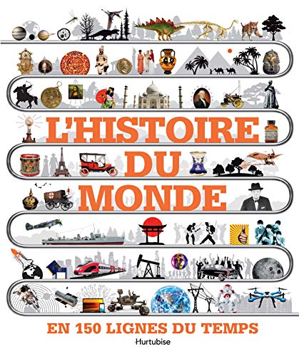 L'histoire du monde en 150 lignes du temps