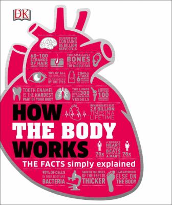How the body works.