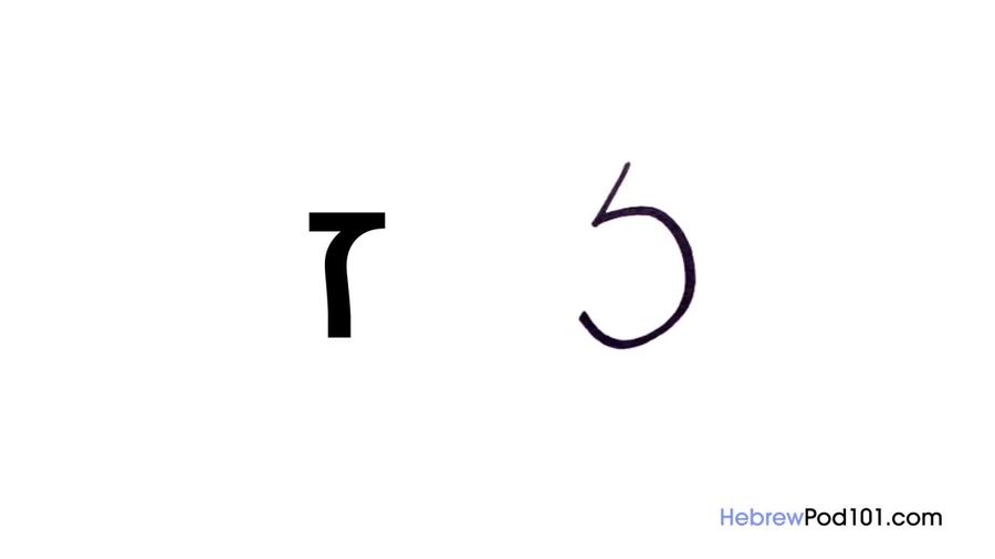 Zayin and Heit : Hebrew Alphabet Made Easy