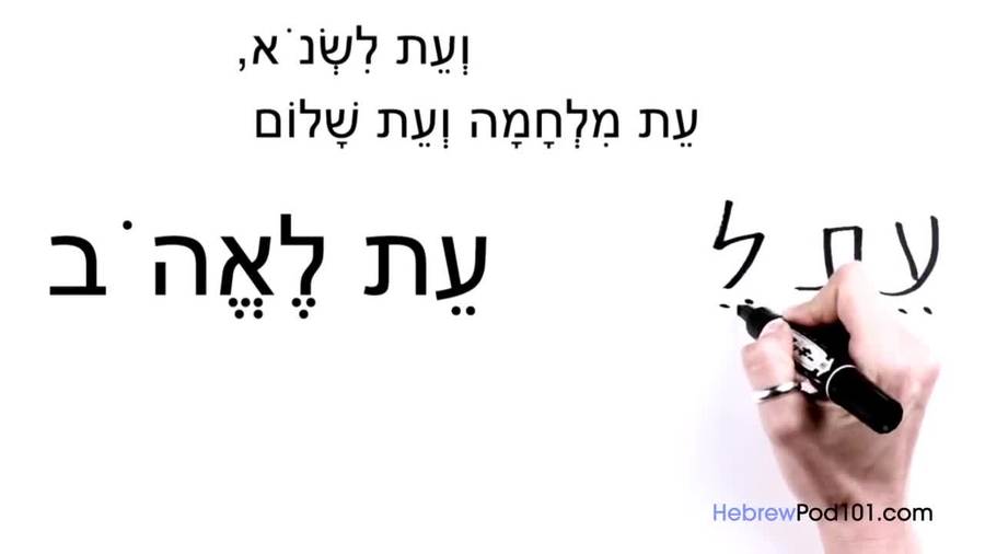 Review, Reading Ecclesiastes in Hebrew, Hebrew Alphabet Made Easy