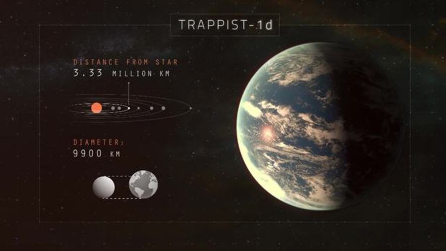 Battle Of The Exoplanets