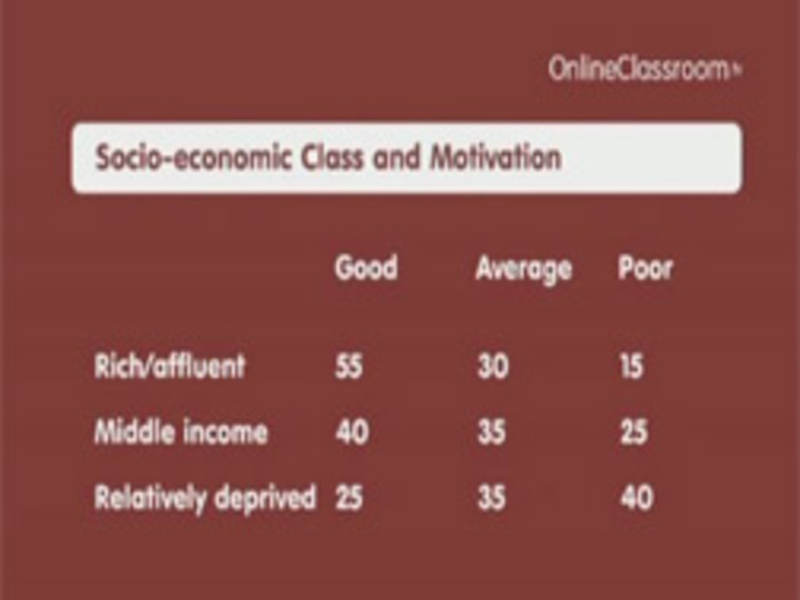 Researching Health : Research Methods Made Accessible