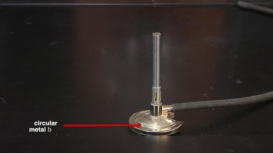 Lab Safety :  Bunsen Burner and Hot Plate Safety